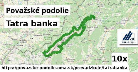 Tatra banka, Považské podolie