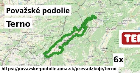 Terno, Považské podolie