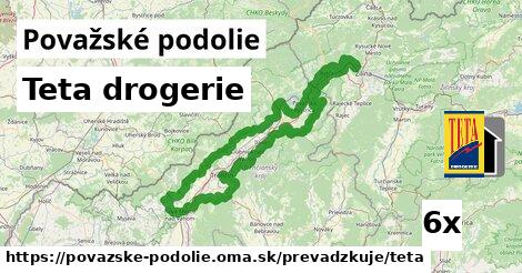 Teta drogerie, Považské podolie