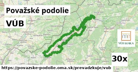 VÚB, Považské podolie