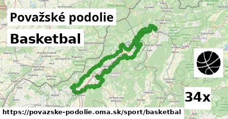 Basketbal, Považské podolie