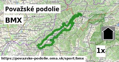 BMX, Považské podolie