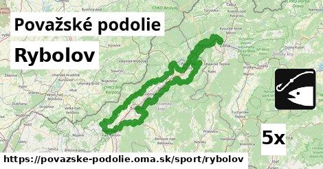 Rybolov, Považské podolie