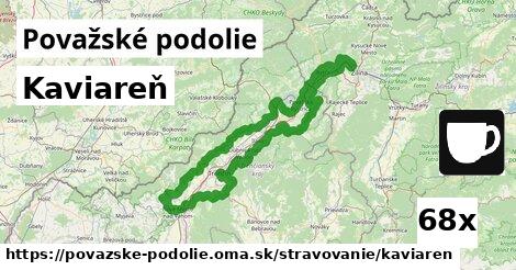 Kaviareň, Považské podolie