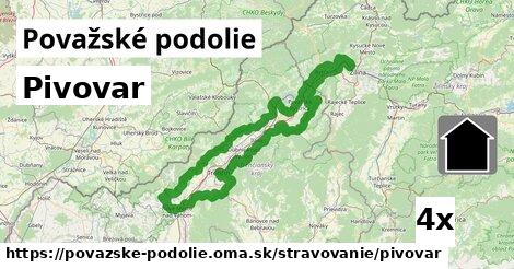 Pivovar, Považské podolie