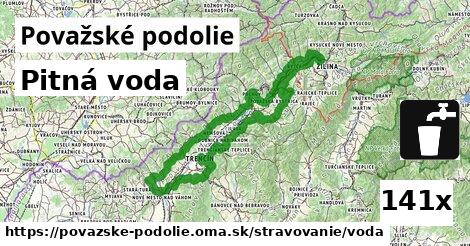 Pitná voda, Považské podolie