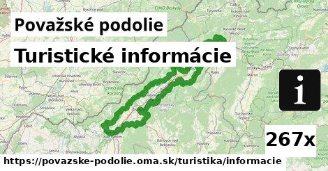 Turistické informácie, Považské podolie