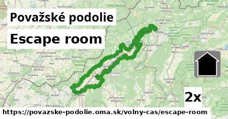 Escape room, Považské podolie