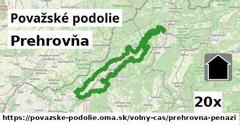 Prehrovňa, Považské podolie