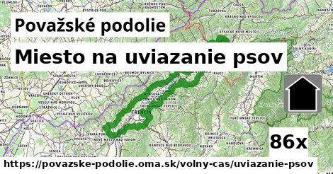 Miesto na uviazanie psov, Považské podolie