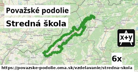 Stredná škola, Považské podolie