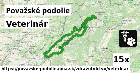 Veterinár, Považské podolie