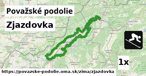 Zjazdovka, Považské podolie