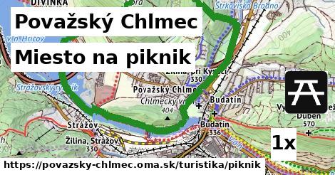 Miesto na piknik, Považský Chlmec