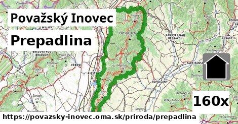 Prepadlina, Považský Inovec