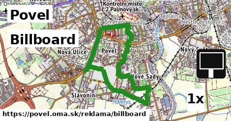 Billboard, Povel