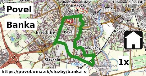 Banka, Povel