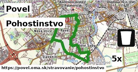 Pohostinstvo, Povel