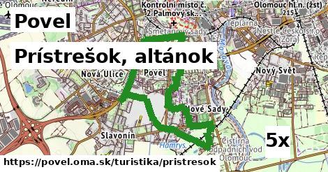 Prístrešok, altánok, Povel