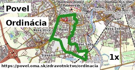 Ordinácia, Povel