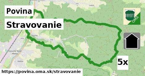 stravovanie v Povina