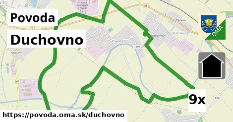 duchovno v Povoda