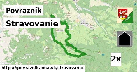 stravovanie v Povrazník