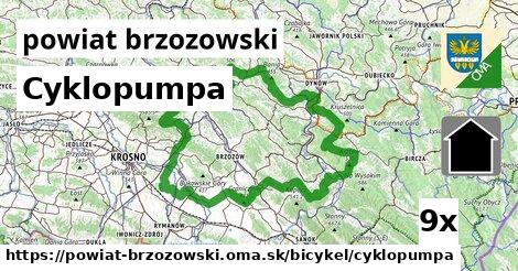 Cyklopumpa, powiat brzozowski