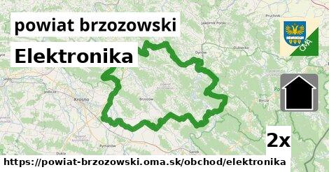 Elektronika, powiat brzozowski