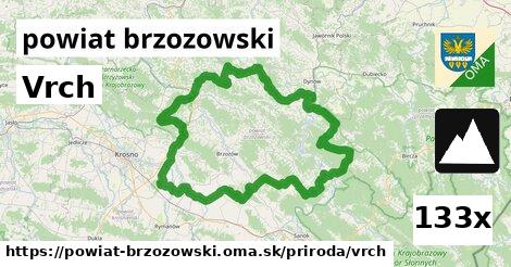 Vrch, powiat brzozowski
