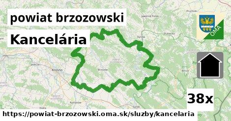 Kancelária, powiat brzozowski