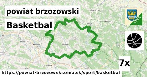 Basketbal, powiat brzozowski