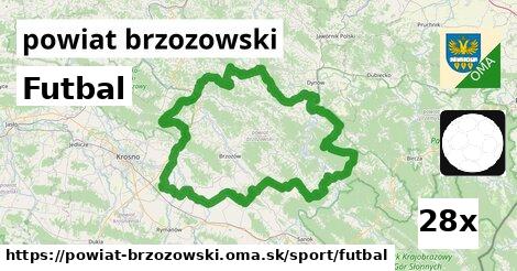 Futbal, powiat brzozowski