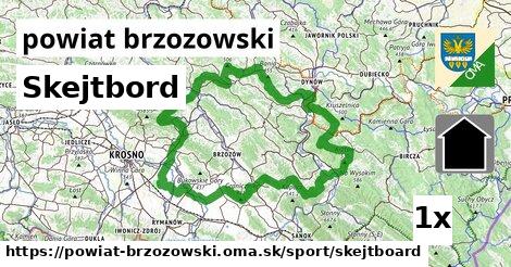 Skejtbord, powiat brzozowski