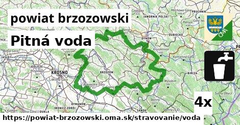 Pitná voda, powiat brzozowski