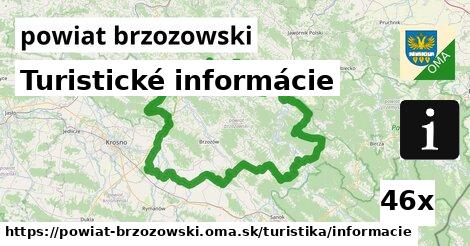 Turistické informácie, powiat brzozowski