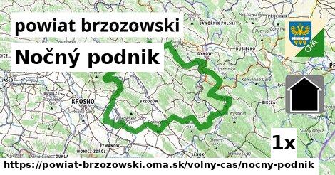 Nočný podnik, powiat brzozowski