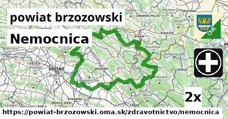 Nemocnica, powiat brzozowski