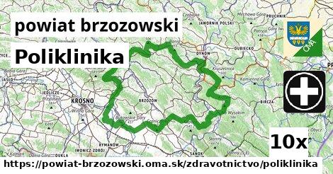 Poliklinika, powiat brzozowski
