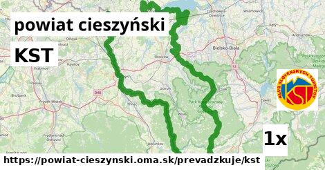 KST, powiat cieszyński