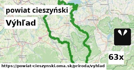 Výhľad, powiat cieszyński