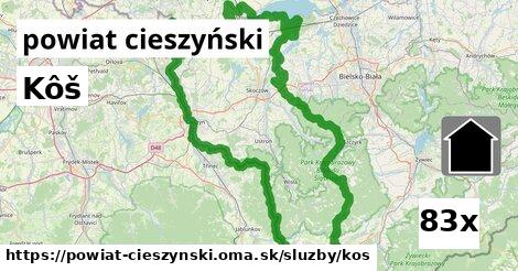 Kôš, powiat cieszyński