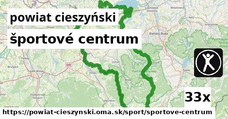 športové centrum, powiat cieszyński