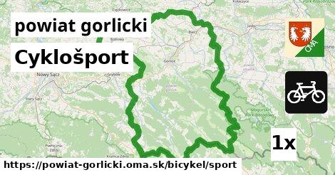 Cyklošport, powiat gorlicki