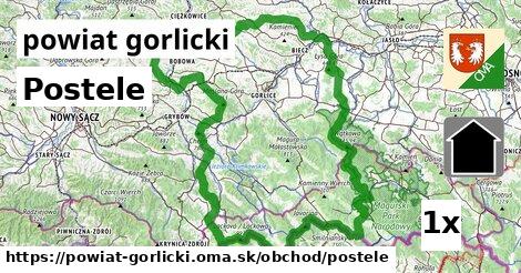 Postele, powiat gorlicki