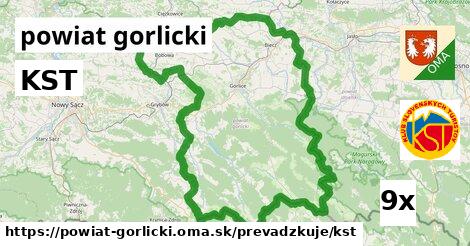 KST, powiat gorlicki