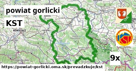 KST, powiat gorlicki