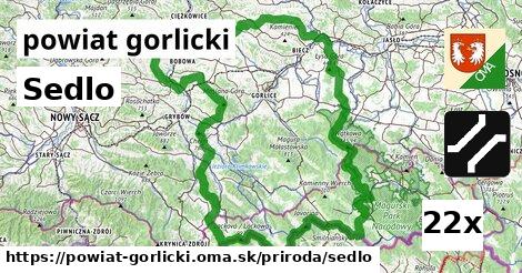 Sedlo, powiat gorlicki