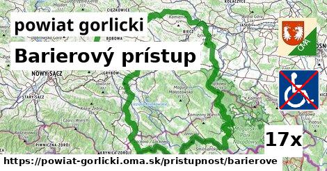 Barierový prístup, powiat gorlicki