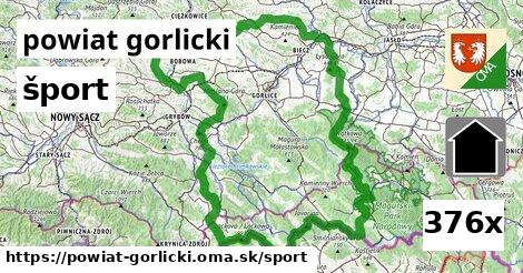 šport v powiat gorlicki